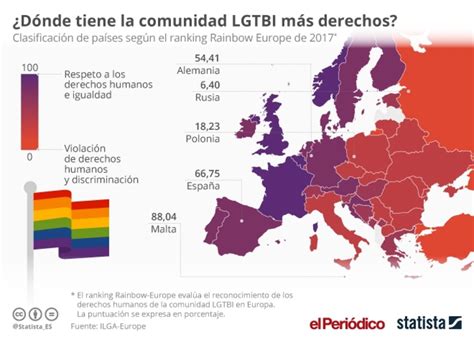 Mapa Gay de Madrid 2024